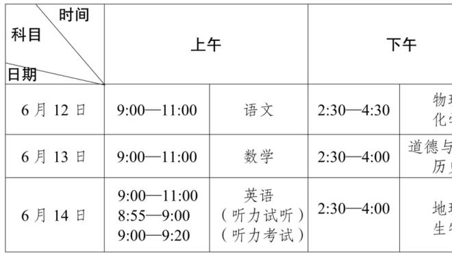 埃弗顿官方：2025/26赛季启用新球场，场馆容量52888人