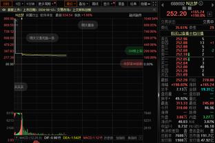 手感差点！八村塁10中4&三分4中0 得到11分4板2助2断